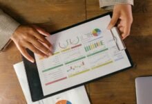 corporate risk indicators listed