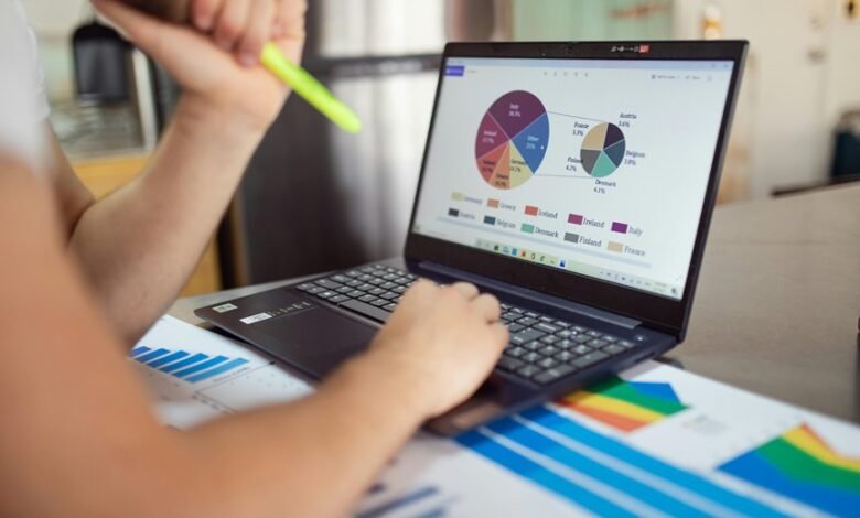 market growth numerical data