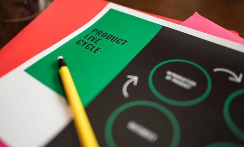 operational resource identification process