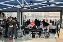 performance index strategic analysis