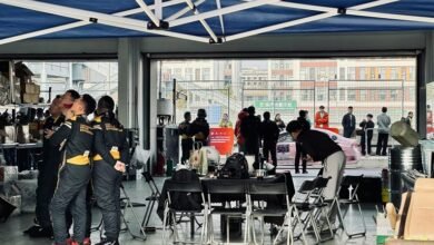 performance index strategic analysis