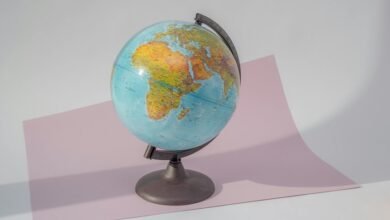 resource allocation summary list