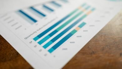 strategic investment numerical data