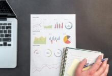 advanced commercial performance analysis