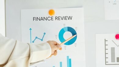 business forecasting review summary