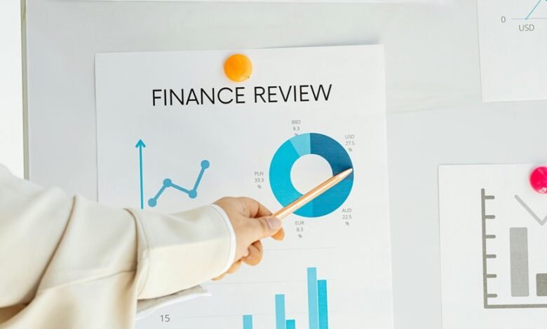 business forecasting review summary