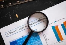 business metrics analysis insights