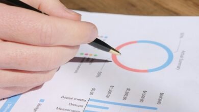 business metrics review analysis