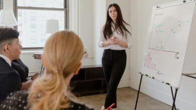 commercial insight report overview