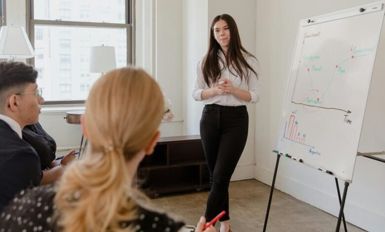 commercial insight report overview