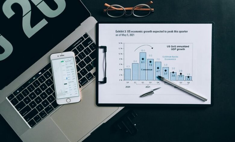 commercial intelligence report summary