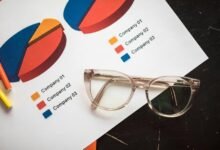 corporate business insight analysis