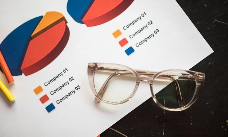 corporate business insight analysis