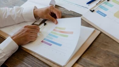 future market analysis report