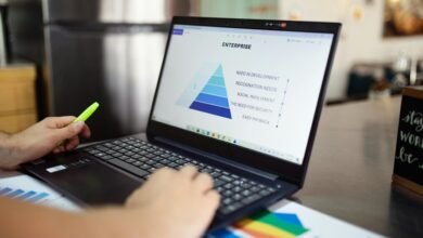 market insights executive report