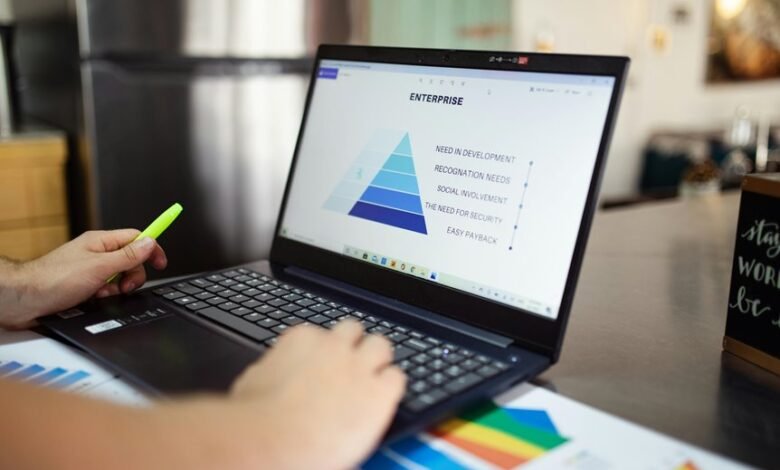 market insights executive report