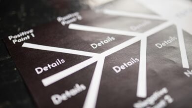 market metrics data overview