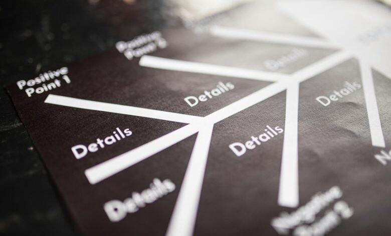 market metrics data overview