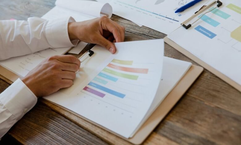 market opportunity assessment report