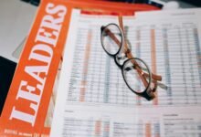 premium commercial insights overview