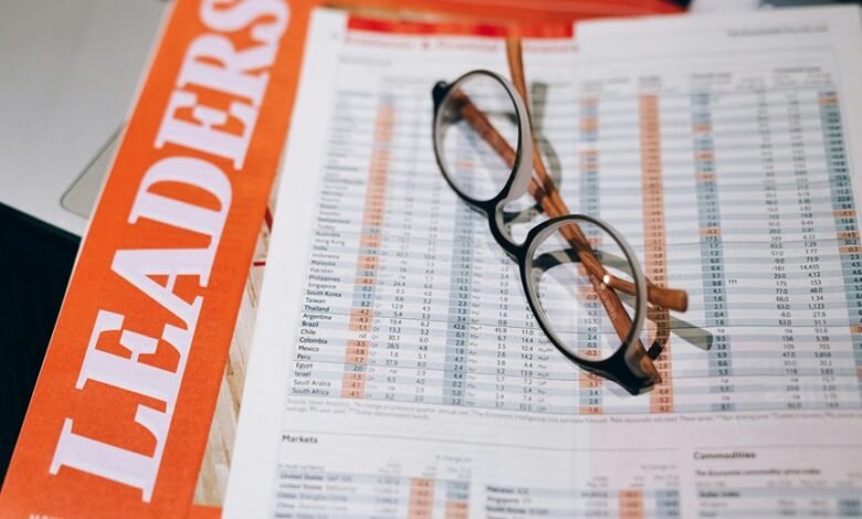 premium commercial insights overview