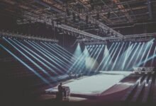 premium industry performance overview