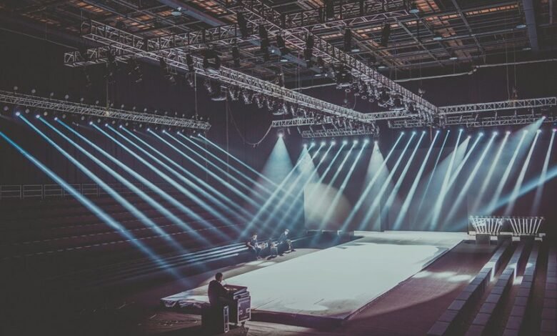 premium industry performance overview