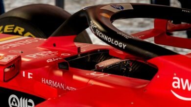 brand authority positioning tool