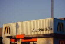 brand recall recognition model