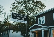 digital identity design framework