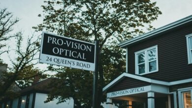 digital identity design framework