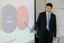 expansion growth strategy plan