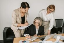 lead engagement conversion logic