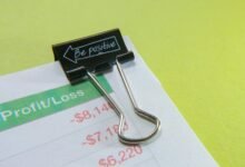 profit control strategy implemented