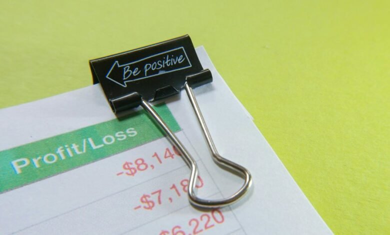 profit control strategy implemented