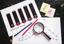 profit stability strategy document