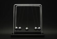 sales conversion momentum route