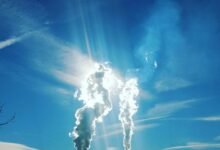 visibility market impact strategy