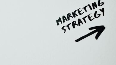 market revenue strategy plan