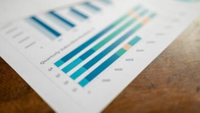 revenue growth strategy formula